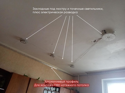 Натяжные потолки на кухне №2 с накладным карнизом 