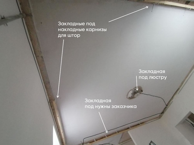 Что находится за натяжным потолком? Смотрим на картинке :) 