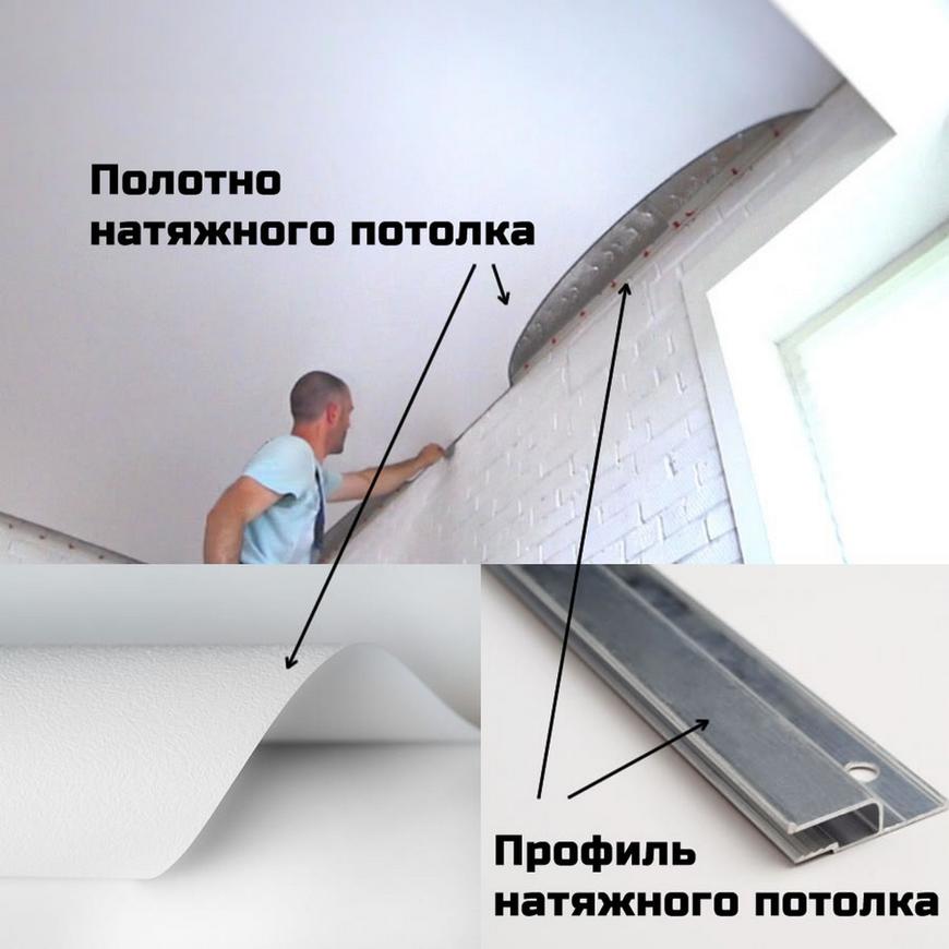 Натяжные потолки - что это?