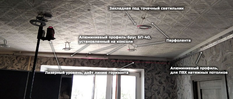 На фото показано, как монтируют профиль к стенам и потолку и при том по уровню